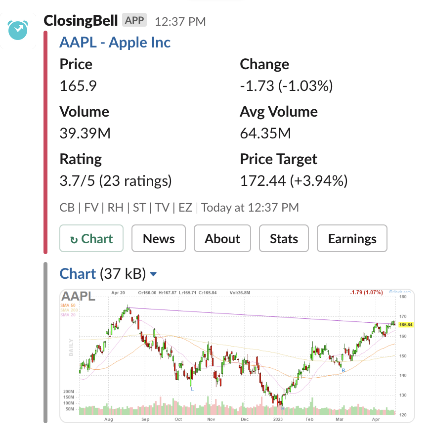 slack news